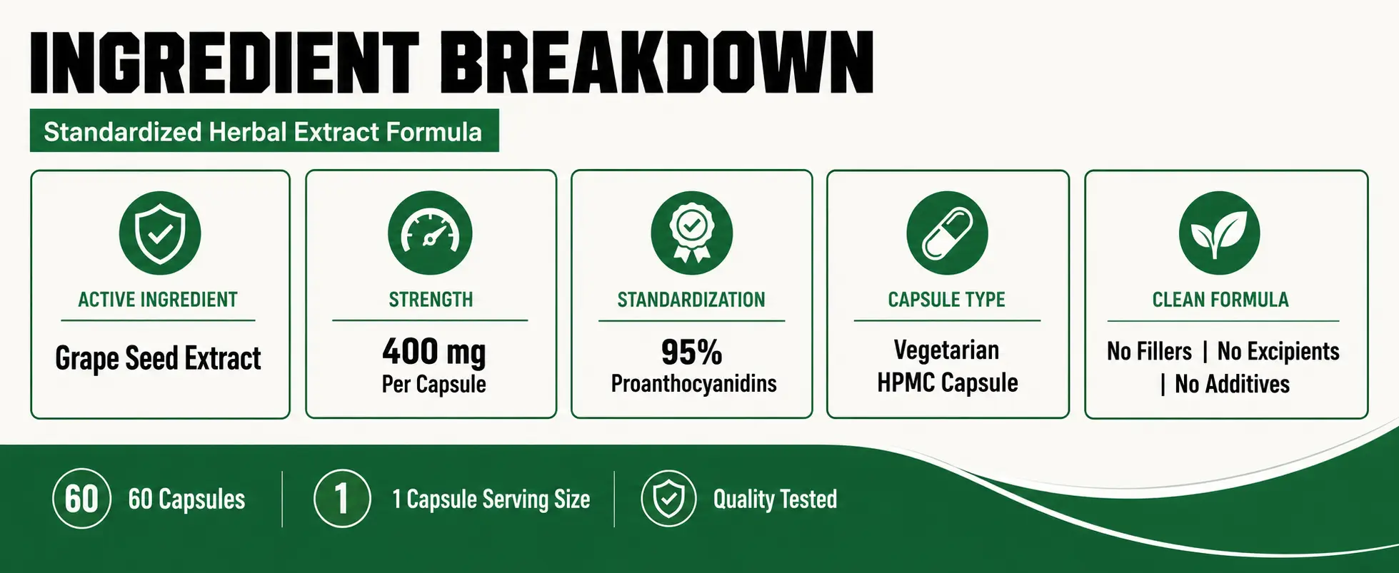 grape_seed_extract_INGREDIENT BREAKDOWN